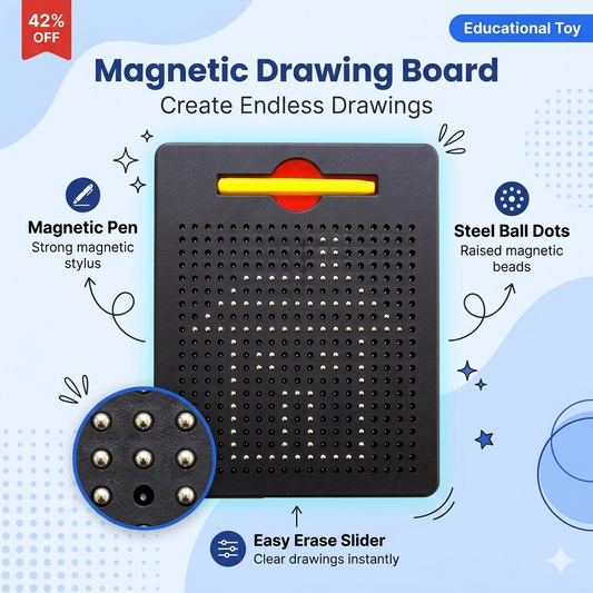Magnetic Writing Board